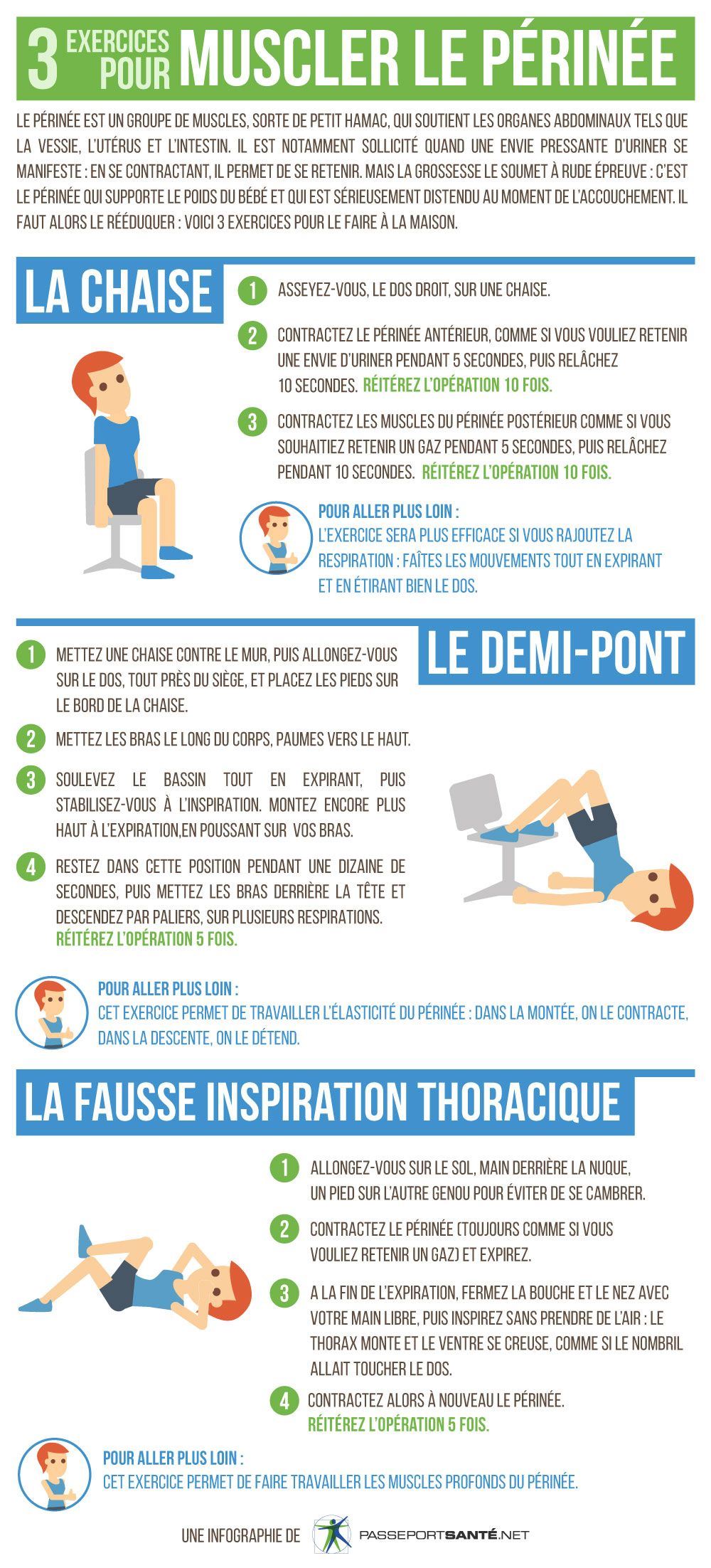 3 exercices pour muscler le périnée #Grossesse #Muscle #Périnée #Exercice #Sport #fitness #cardio #musculation 