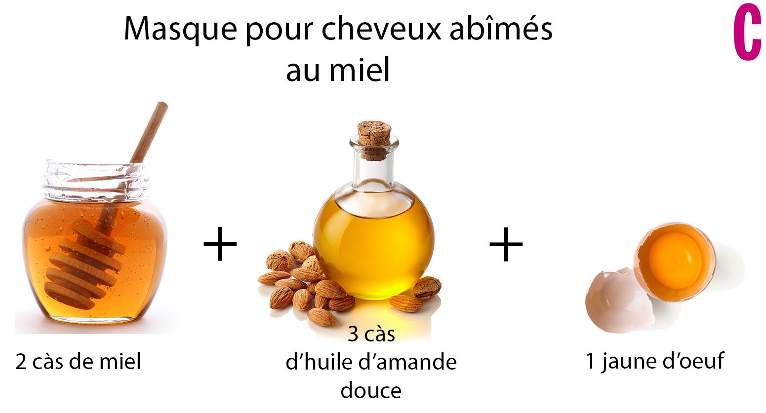 5 recettes de masque pour cheveux à base d'œuf #cheveuxafrolongpousser #Masquehydratant #Masquepourcheveux #cheveuxnaturel #cheveux