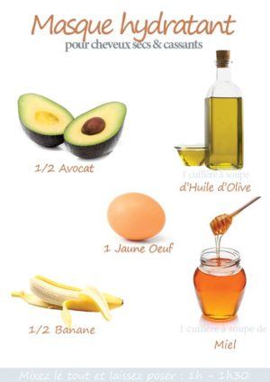 5 recettes de masque pour cheveux à base d'œuf #cheveuxafrolongpousser #Masquehydratant #Masquepourcheveux #cheveuxnaturel #cheveux