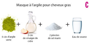 Masques-Capillaires-efficaces-pour-cheveux